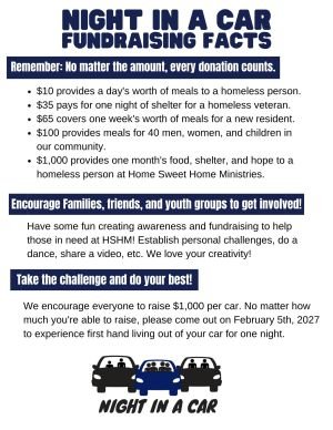 Fundraising Facts Image